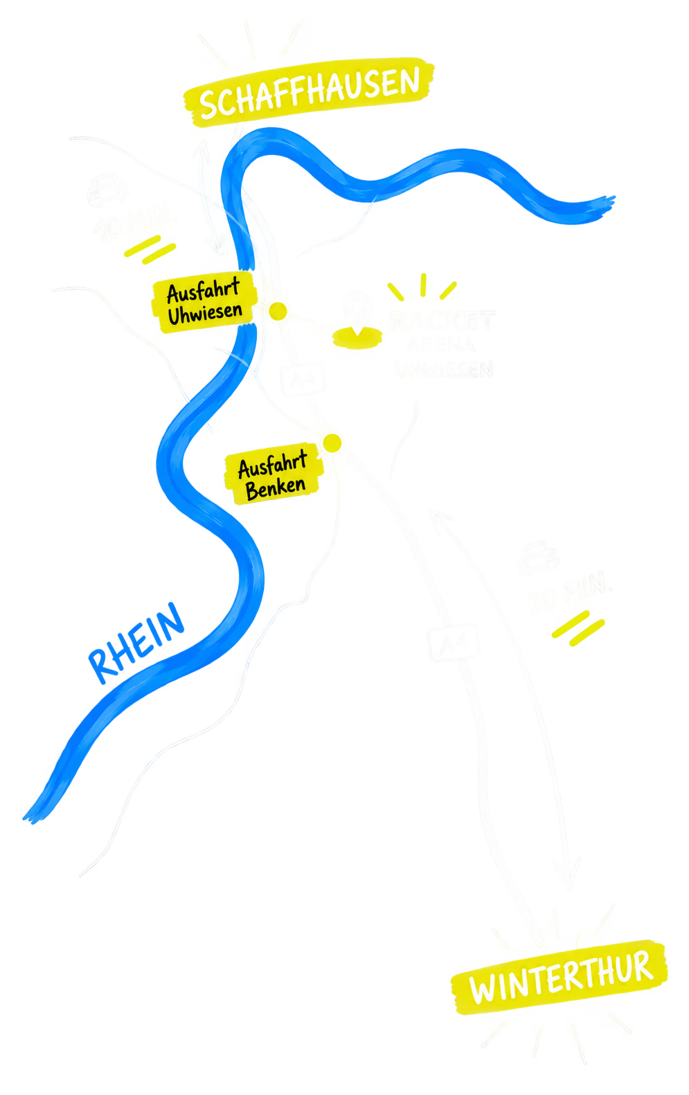 Anfahrtsskizze: Die Racket Arena liegt an der A4 zwischen den Ausfahrten Uhwiesen und Benken – 10 Minuten ab Schaffhausen, 20 Minuten ab Winterthur.